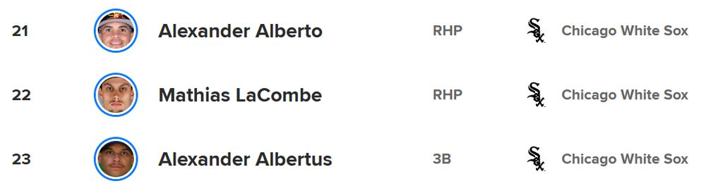 Rule 5 pick Alexander Alberto (No. 21) and third baseman Alexander Albertus (No. 23) are both ranked among the Top 30 White Sox prospects for MLB Pipeline