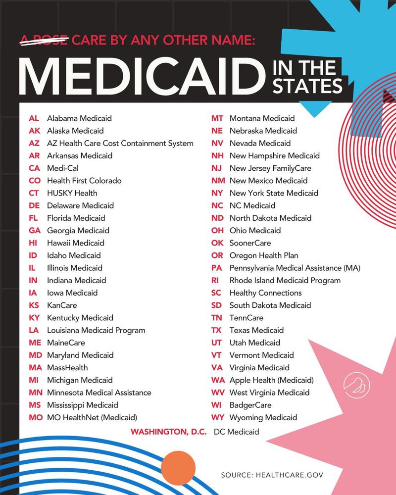 Text at top: Care By Any Other Name - Medicaid in the States

List of Medicaid Program names by state

Source: Healthcare.gov 