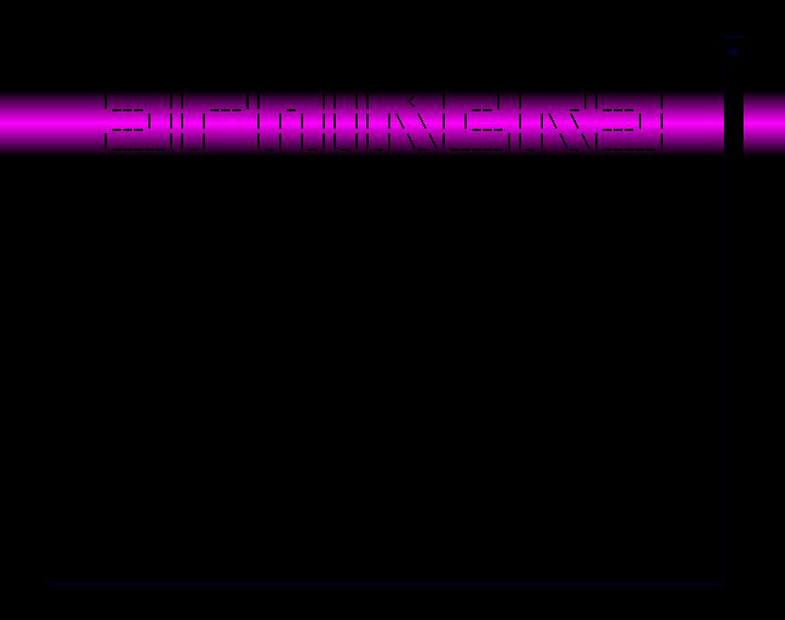 Screenshot of "Team Yankee" - Intro Hack: Spaikers - Published by Empire on Commodore Amiga (1990)