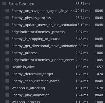 screenshot of GDScript profiler in Godot showing Script Functions took 83ms this frame