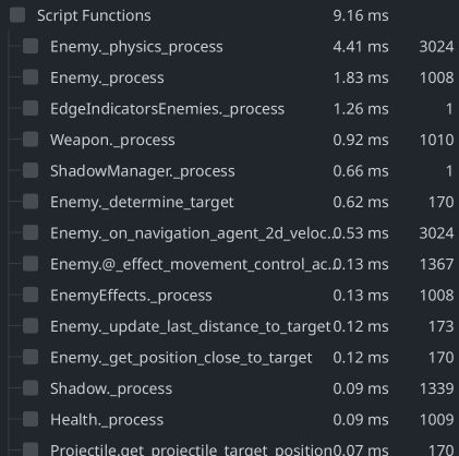 screenshot of GDScript profiler in Godot showing Script Functions took 9ms this frame