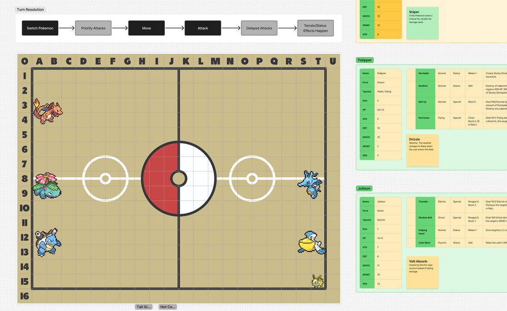 A pokemon battling court. There are sprites of six pokemon and various rules showing on screen.