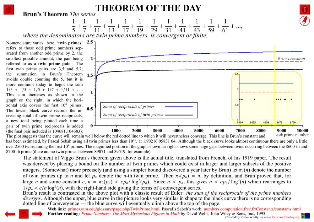 Comprehensive presentation of the "Theorem of the Day", starting with a statement of this theorem.

Brun’s Theorem : The series 
1/5 + 1/7 + 1/11 + 1/13 + 1/17 + 1/19 + 1/29 + 1/31 + 1/41 + 1/43 + 1/59 + 1/61 + ..., 
where the denominators are twin prime numbers, is convergent or finite.