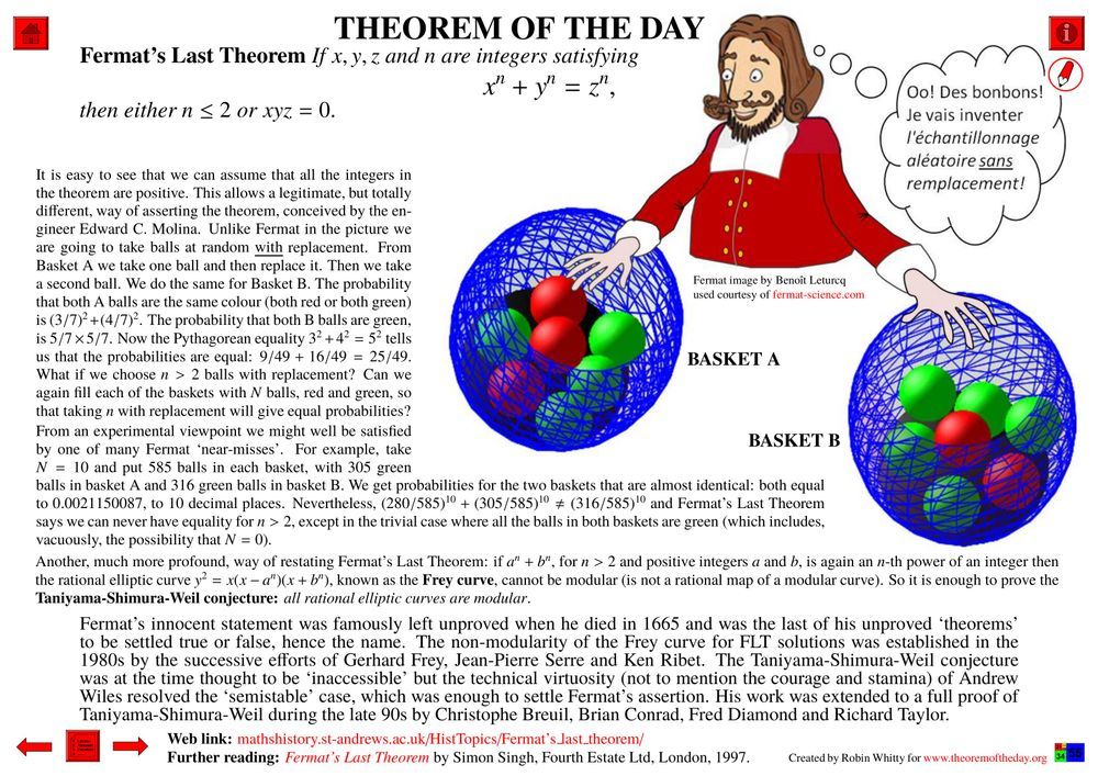Comprehensive presentation of the "Theorem of the Day", starting with a statement of this theorem.

Fermat’s Last Theorem : If x, y, z and n are integers satisfying
x^n + y^n = z^n,
then either n ≤ 2 or xyz = 0.
