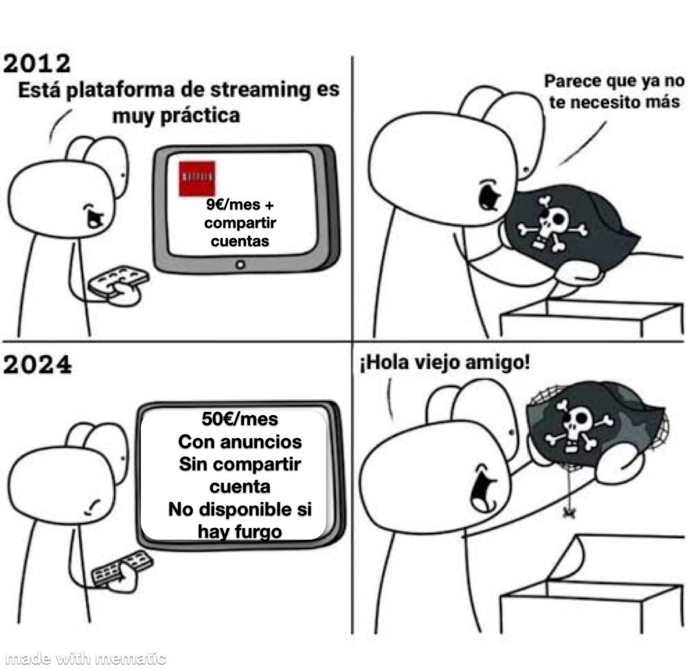 Meme del monopolio de Netflix