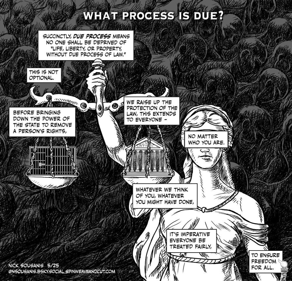 A small comics panel - foreground lady justice holding the scales in one a prison cell in the other a court house. In the background, all dark, human figures, faceless prisoners, seated, packed tightly together, bodies merging into a sea of heads, with each figure’s head another’s back. 
Caption at top “What Process is Due?”
Text caption: “Succinctly, due process means no one shall be deprived of “life, liberty, or property, without due process of law.” 
Next Caption: “this is not optional."
This next caption is now on the scales of justice - right about the prison cell side: “Before bringing down the power of the state to remove a person’s rights,”
Caption, above the other side of the scale, wherein a courthouse is held: “we raise up the protection of the law, this extends to everyone -“
caption now right over where Lady Justice’s blindfold is, obscuring it entirely: “No matter who you are.”
Caption below: “whatever we think of you, whatever you might have done,”
Caption: “it’s’ imperative everyone be treated fairly,”
final caption lower right: “to ensure freedome for all.” and here we see a tiny image of the statue of liberty’s torch and hand. 
Nick Sousanis 5/25 @nsousanis.bsky.social www.spinweaveandcut.com 