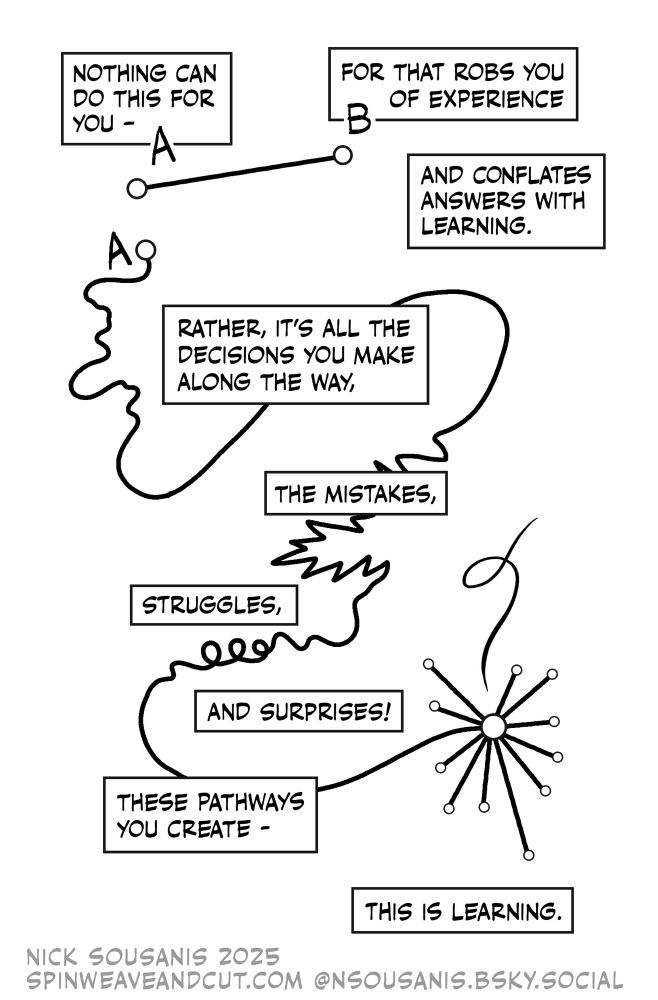 a snippet of a mini-comic, at top - straight line stretches from point A to B. Immediately below, same dot at A, then becomes a curving, meandering line that winds through the page and ends at a point with rays and a question mark emanating from it. Text reads: 