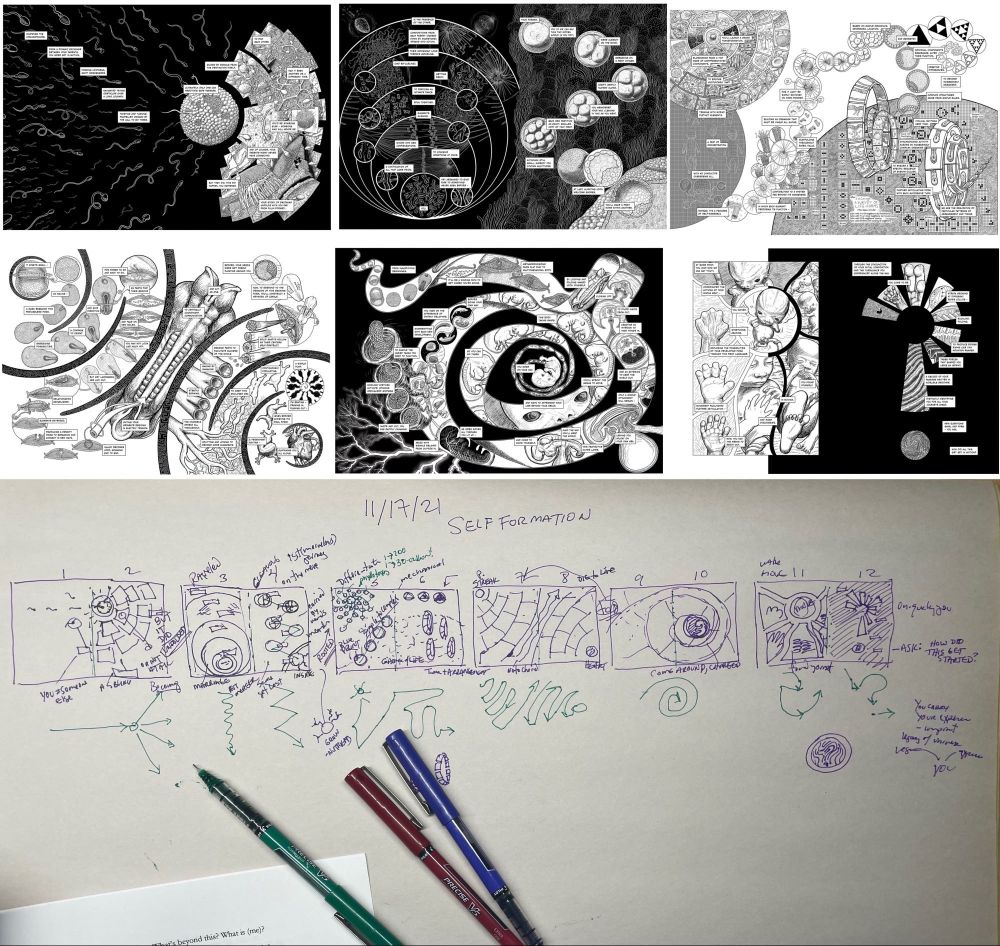 six spreads from a comic book all somehow based on circular compositions along with the thumbnail diagrammed sketches that led to their creation 