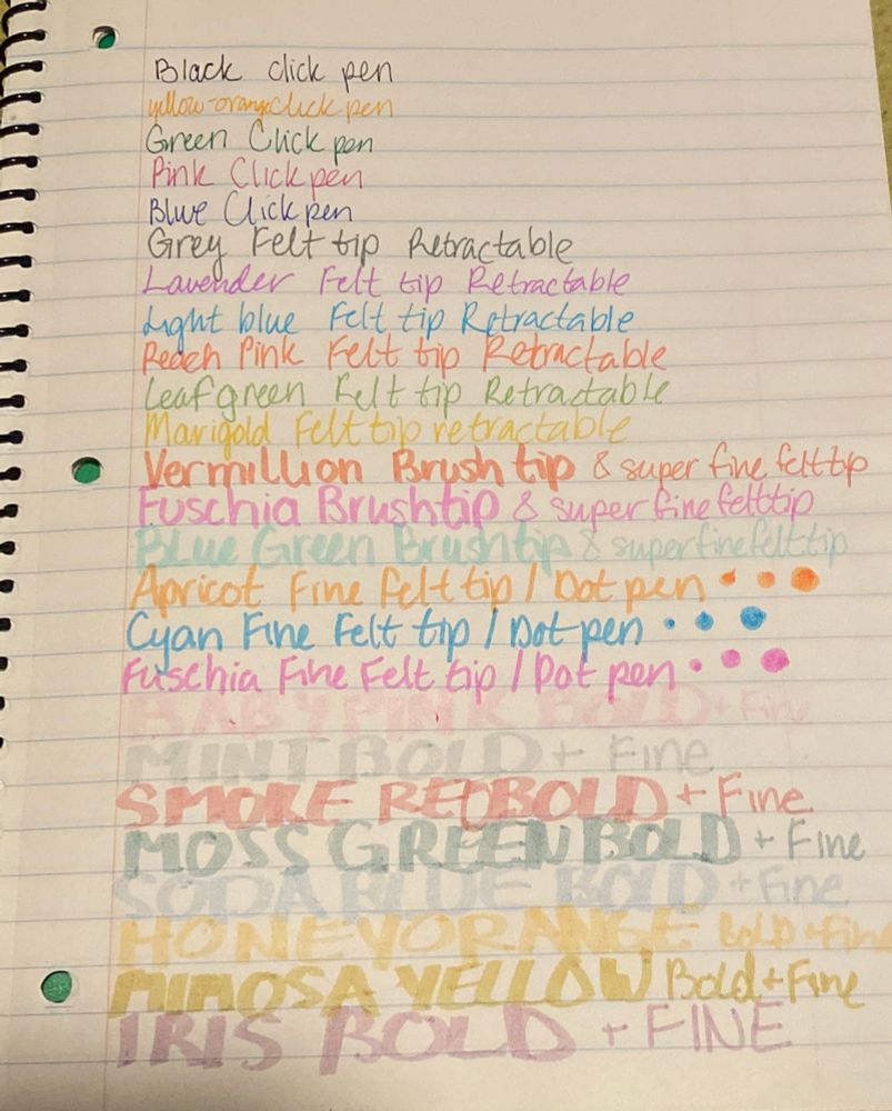 A notebook page showing different pens in various colors

Black click pen
yellow orange click pen
Green Click pen
Pink Click pen
Blue Click pen
Grey felt tip retractable
Lavender Felt tip Retractable 
Light blue Felt tip Retractable
Reach Pink Felt tip retractable 
Leaf green Felt tip Retractable
Vermillion Brush tip & super fine felt tip
Fuchsia Brushtip & super fine felt tip
Apricot Fine felt tip Dot pen • • •
Cyan Fine Felt tip / Dot pen • • •
Fuschia Fine Felt tip / Dot pen • • •
BABY PINK BOLD + Fine
MINT GREEN BOLD + Fine
SMOKE  RED BOLD + Fine
MOSS GREN BOLD + Fine
SODA BLUE BOLD+ fine
HONEY ORANGE Bold + fine
MIMOSA YELLOW Bold + fine
IRIS BOLD + fine