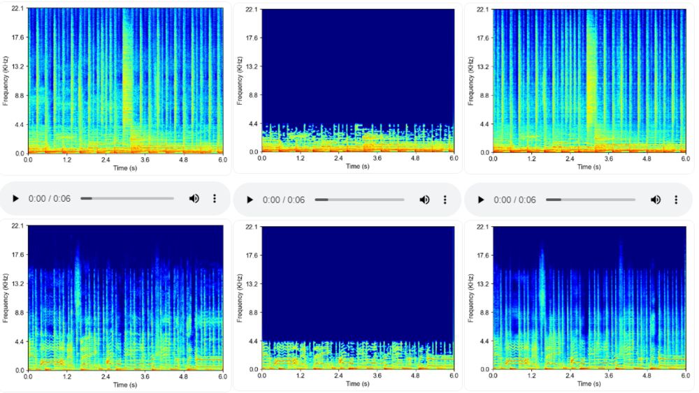 Apollo Model Revolutionizes High-Quality Audio Restoration