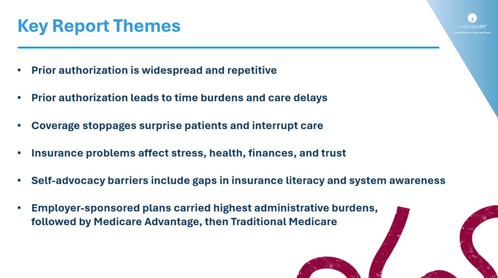 Key Report Themes
CANCERCATE
Over 80 Years ef Help and Hope
• Prior authorization is widespread and repetitive
• Prior authorization leads to time burdens and care delays
• Coverage stoppages surprise patients and interrupt care
• Insurance problems affect stress, health, finances, and trust
• Self-advocacy barriers include gaps in insurance literacy and system awareness
• Employer-sponsored plans carried highest administrative burdens, followed by Medicare Advantage, then Traditional Medicare