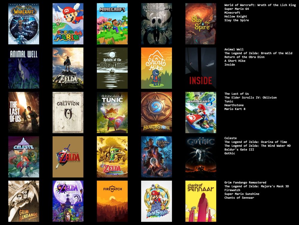Lista increible de videojuegos en la que quizas hay demasiados marios y zeldas.
