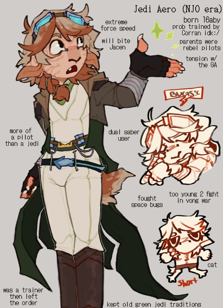Doodle of Aero as if his story took place in the New Jedi Order era along with some simple doodles and personal notes