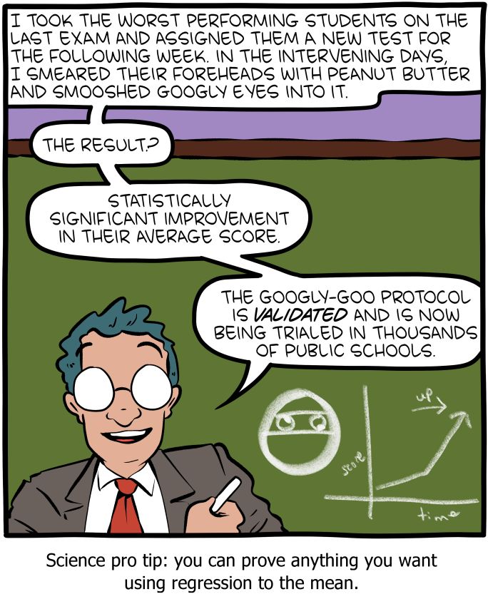 1-panel SMBC comic update with the caption "Science pro tip: you can prove anything you want using regression to the mean" where a scientist explains he can up student grades by smearing peanut butter and googly eyes on the foreheads of the worse performing ones.