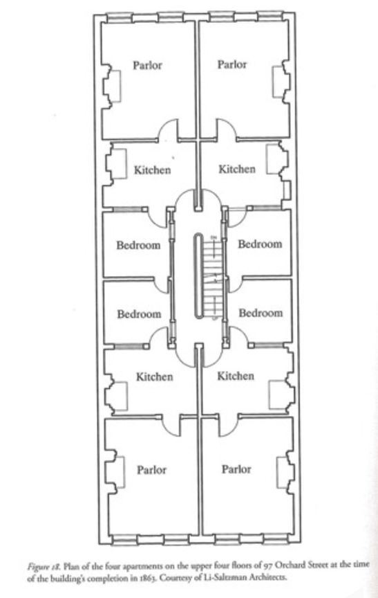 Tenement house with a parlor.