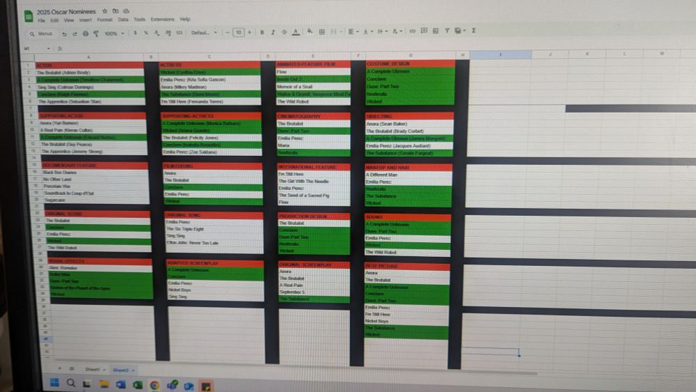Spreadsheet of all Oscar categories and the films nominated within them. Those I have already seen are highlighted in green