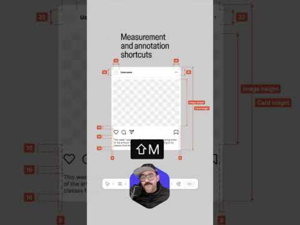 Measurement and annotation shortcuts in Figma
