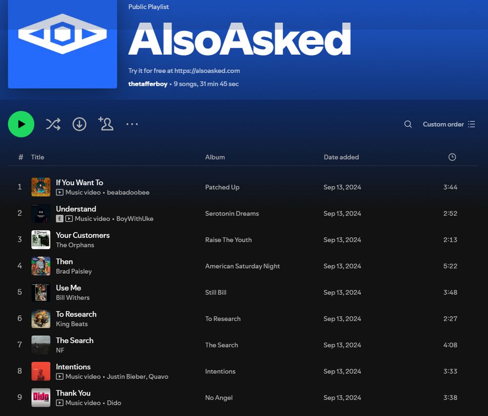 Screenshot of a Spotify interface showing a public playlist titled “AlsoAsked” by user “thetafferboy.” At the top is the playlist’s title in large white text against a blue background, alongside a logo that resembles a stylized cube and the text “Try it for free at https://alsoasked.com.” Below, the playlist details read “9 songs, 31 min 45 sec.” The table lists nine tracks, each with a thumbnail image, song title, album, date added (Sep 13, 2024), and track duration. The songs are:

“If You Want To” by beabadoobee (3:44)
“Understand” by BoyWithUke (2:52)
“Your Customers” by The Orphans (2:13)
“Then” by Brad Paisley (5:22)
“Use Me” by Bill Withers (3:48)
“To Research” by King Beats (2:27)
“The Search” by NF (4:08)
“Intentions” by Justin Bieber, Quavo (3:33)
“Thank You” by Dido (3:38).