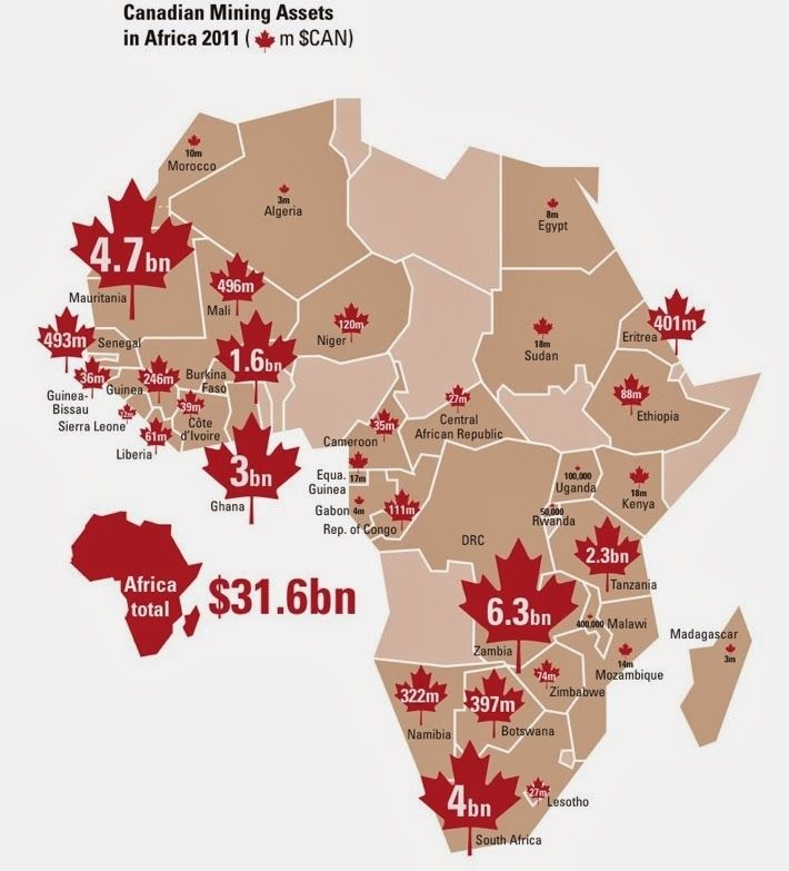 A map of the countries in Africa and the size of Canadian mining assets in each country. The total is 31.6 billion across the continent.
