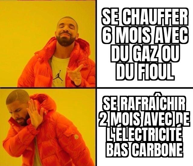 Drake approuve : se chauffer 6 mois avec du gaz ou du fioul
Drake n'approuve pas : se rafraîchir 2 mois avec de l'électricité bas carbone