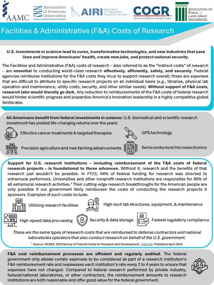 explanation for the need for indirect costs or facilities and administration costs for research for NIH grants.