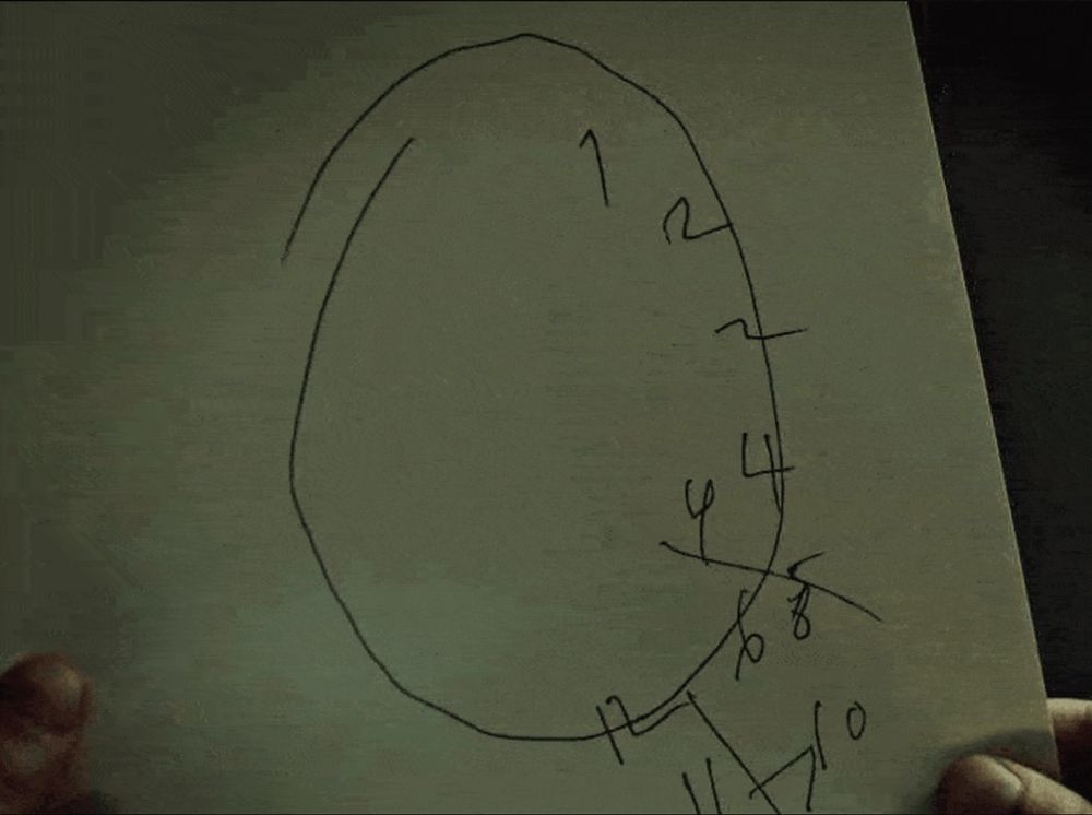 The clock Will Graham drew. He believed it is fine but actually all the numbers are on the right side of the face, and some fall outside of the circle. 