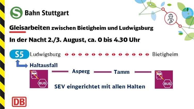 In der Nacht vom 2 auf den 3 August zwischen 0 Uhr und 4:30 Uhr, finden Gleisarbeiten zwischen Bietigheim und Ludwigsburg statt. Die Linie S5 hält in dieser Zeit in beiden Richtungen nicht in Tamm und Asperg. Ein Ersatzverkehr mit Bussen S5E fährt zwischen Bietigheim und Ludwigsburg und hält in Tamm und Asperg.