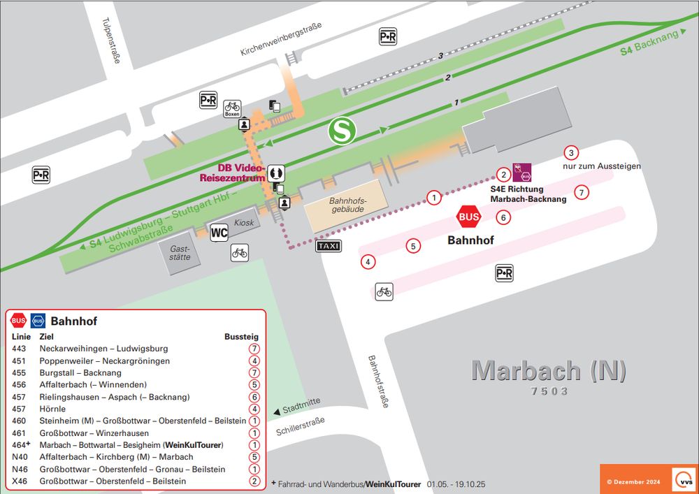 Haltestellenkarte Marbach