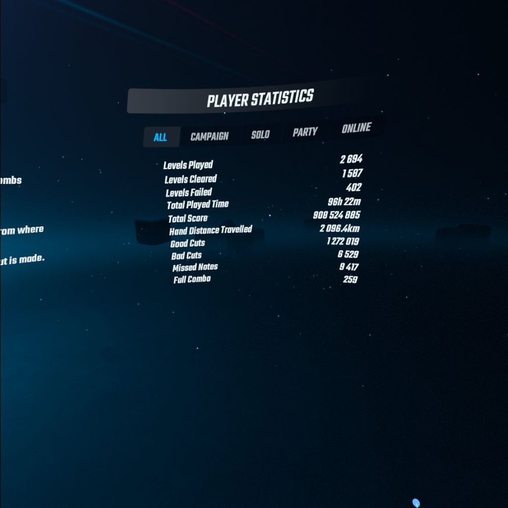 Levels played 2,694
Levels cleared 1,487
Levels failed 402
Total played time 96h 22m
Total score 908,524,885
Hand distance traveled 2096.4km
Good cuts 1,272,019
Bad cuts 6,529
Missed notes 9,417
Full combo 259