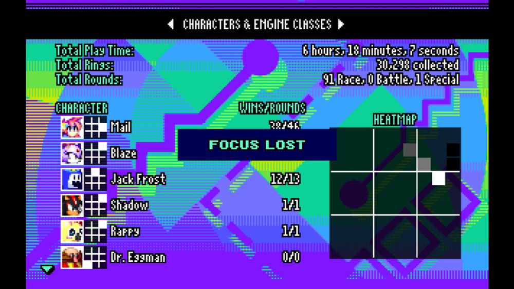 A screencap of a player stats screen in Dr. Robotnik's Ring Racers