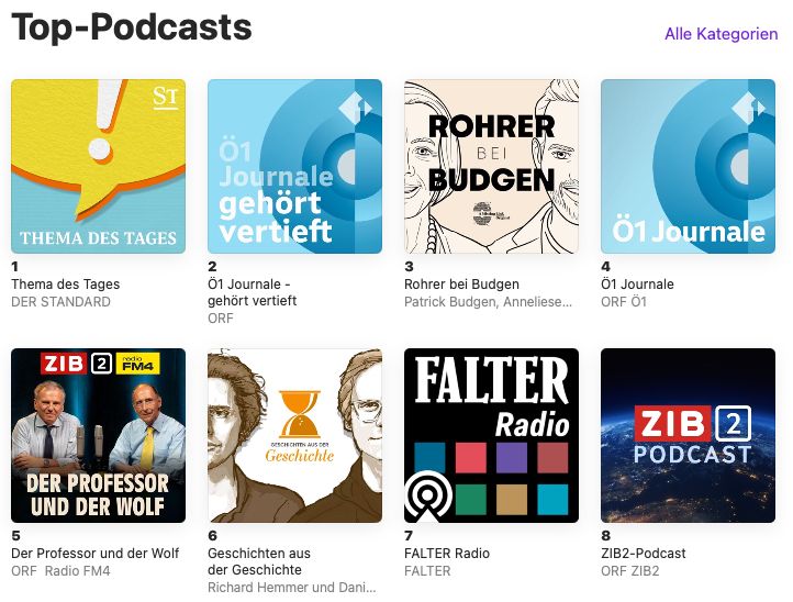 Das Bild zeigt einen Screenshot mit den Apple-Podcast-Charts vom 14.2.2025 in denen der Podcast "Rohrer bei Budgen" auf Platz 3 liegt