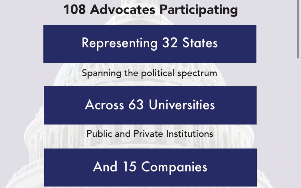 A graphic showing that we have 108 advocates participating in our Hill Visit during our 2025 Annual Event. Our advocates represent 32 states spanning the political spectrum, 63 universities, and 15 companies.