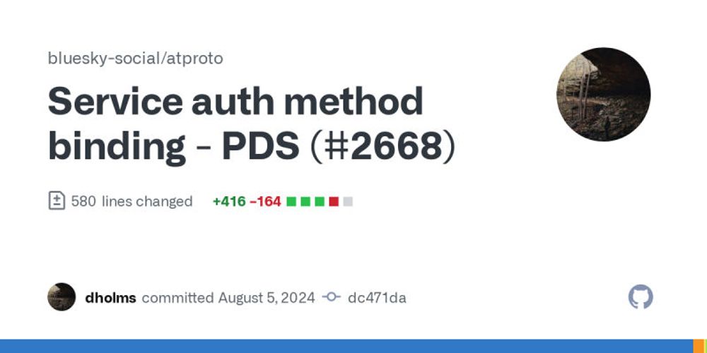 Service auth method binding - PDS (#2668) · bluesky-social/atproto@dc471da