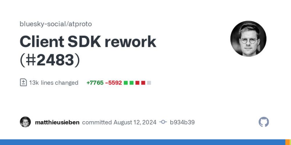 Client SDK rework (#2483) · bluesky-social/atproto@b934b39