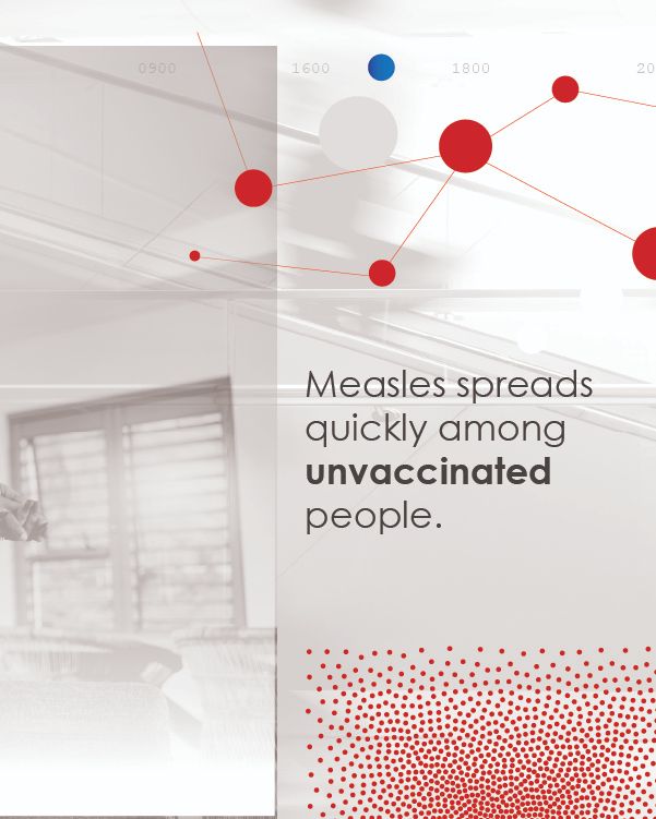 A white and gray background with connecting red and blue dots connected by lines. "Measles spreads quickly among unvaccinated people."