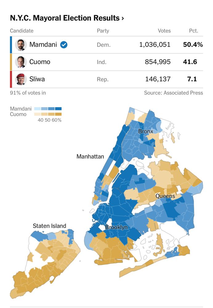 A map from the New York Times shows the results of the 2025 mayoral election broken down by zip code. 