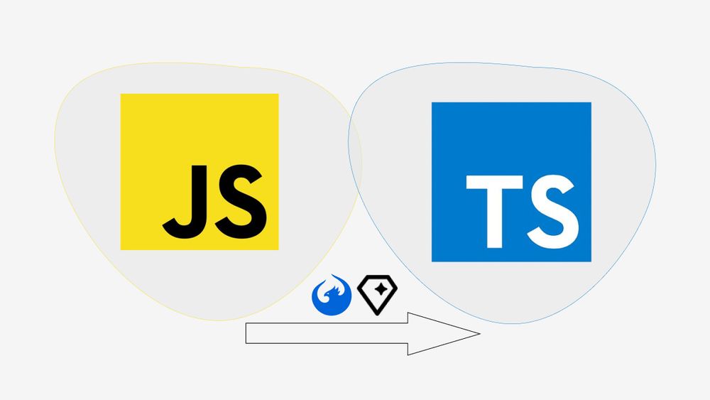A flowchart illustrating the migration from JavaScript (JS, represented by a yellow square) to TypeScript (TS, represented by a blue square).  The migration is indicated by an arrow with the OpenUI5 logo and the icon of SAP's Joule.