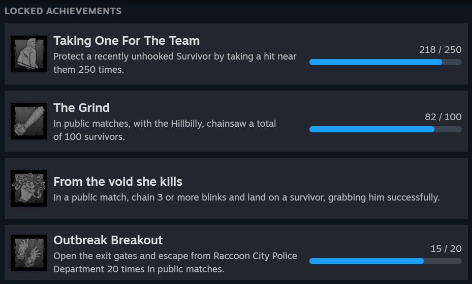 Steam achievements for Dead by Daylight. Only four are still locked: Taking One for the Team, The Grind (Wow, Blaven is really bad at Hillbilly), From the Void She Kills, and Outbreak Breakout.