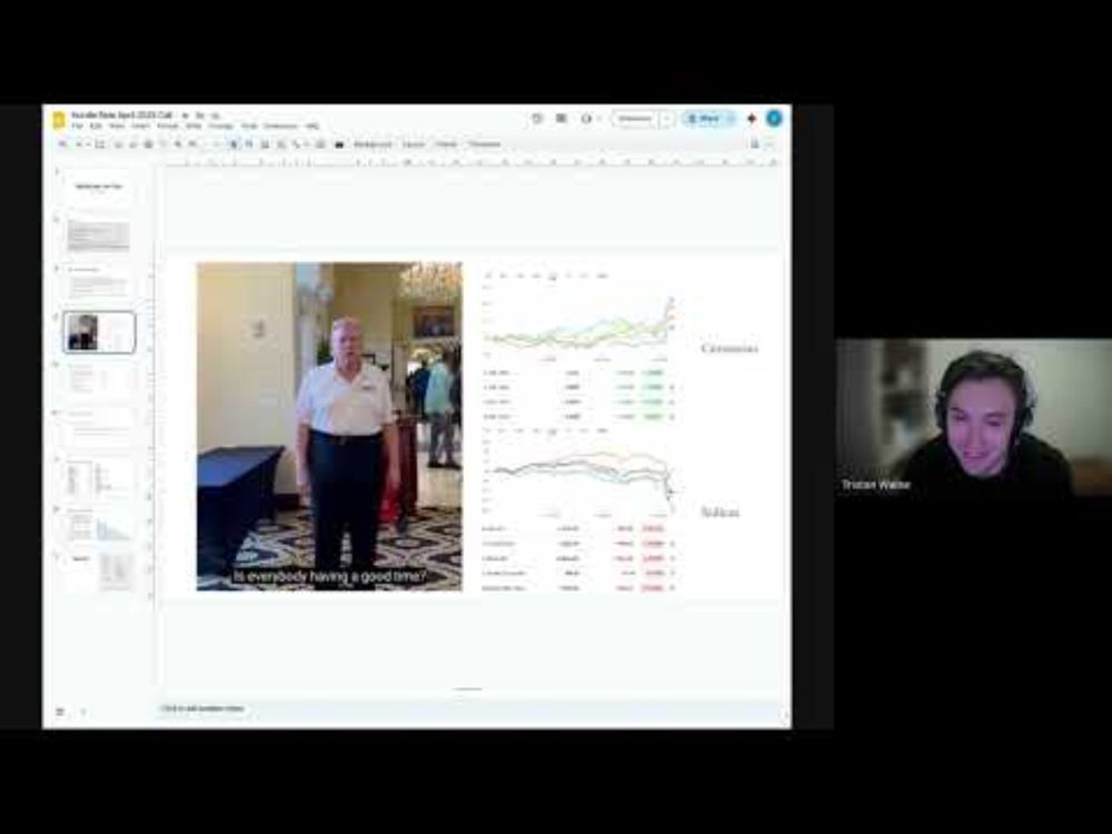 Hurdle Rate - Markets & State of Being 7/4/25