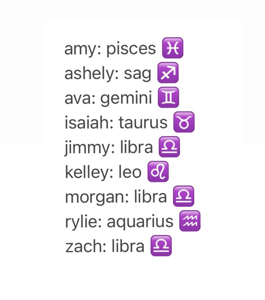 some member’s of big brother 27 cast star signs
