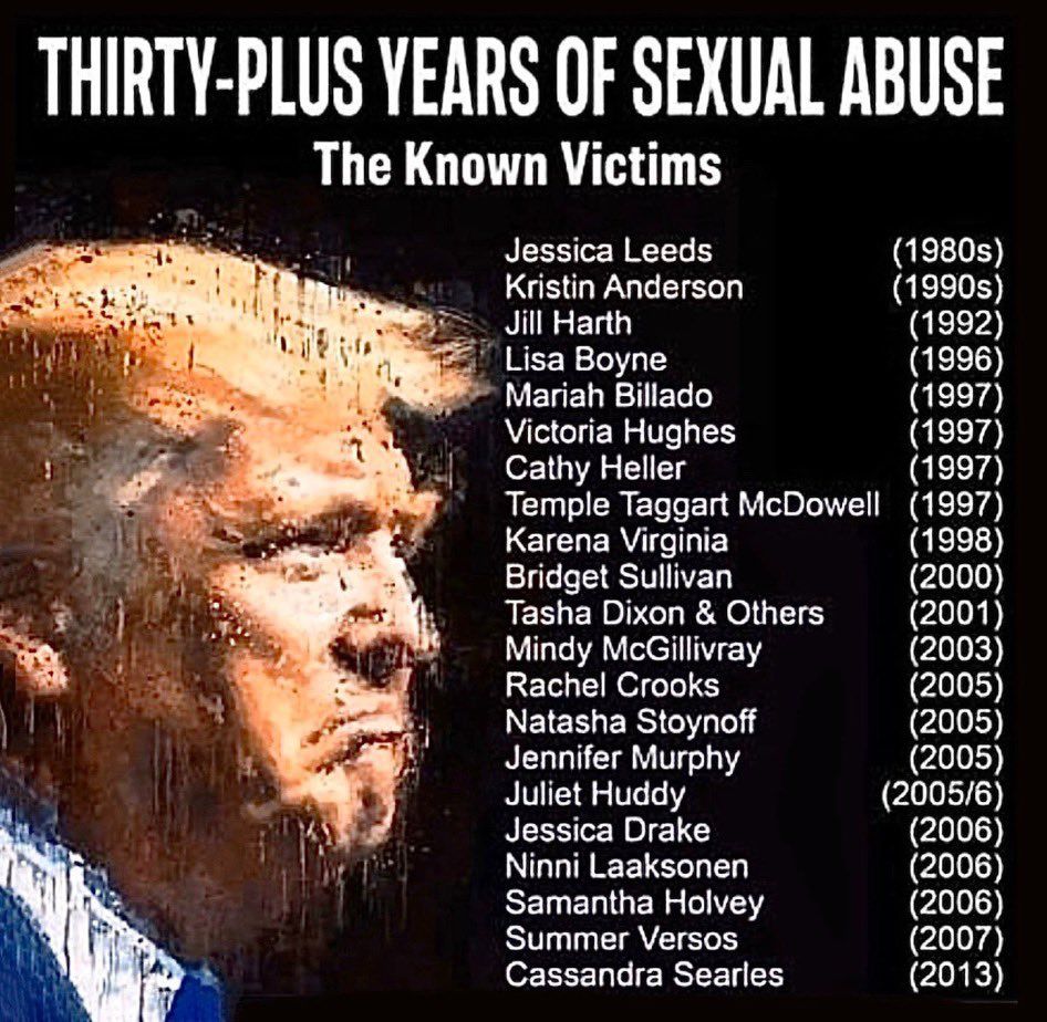 Thirty plus years of sexual abuse, the known victims, list. 
