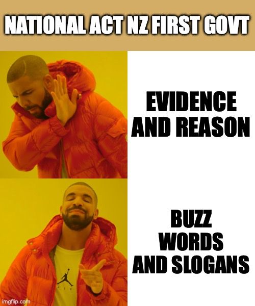 Drake hotline bling meme. 
Title at the top says NATIONAL ACT NZ FIRST GOVT

Four panel with top left panel Drake dressed in orange puffer jacket with hand open and facing the right looking away from the text in top right panel that says "evidence and reason" looking not disinterested.

Bottom right panel with Drake again this time with a smile on his face and finger pointing towards the panel on the bottom right that says "buzz words and slogans" looking pleased and happy with this choice. 
