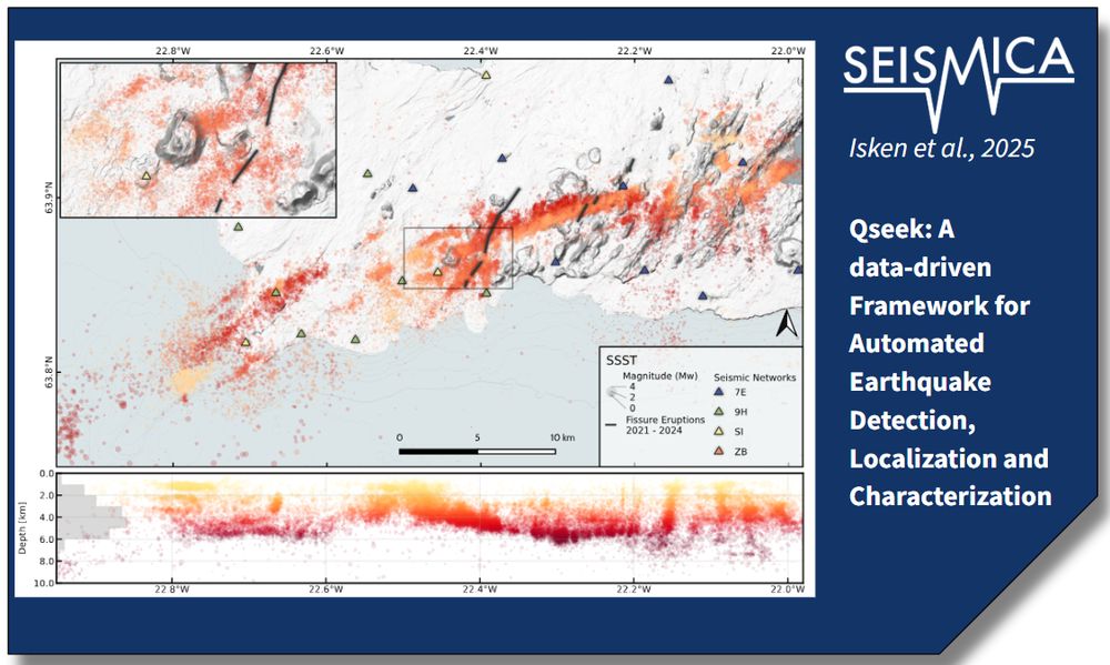 Seismica: Seismica:
