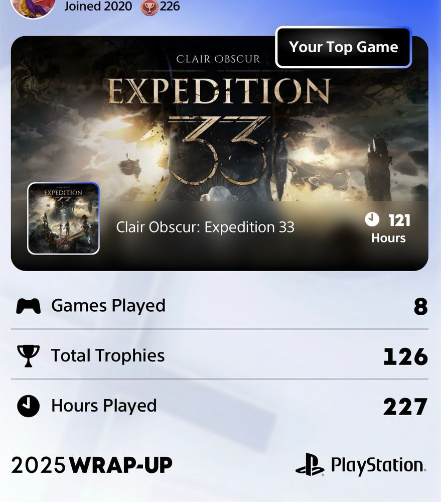 Screenshot of PlayStation 2025 Wrap up

Your Top Game
Clair Obscur: Expedition 33
• 121 Hours

Games Played 8
Total Trophies 126
Hours Played 227