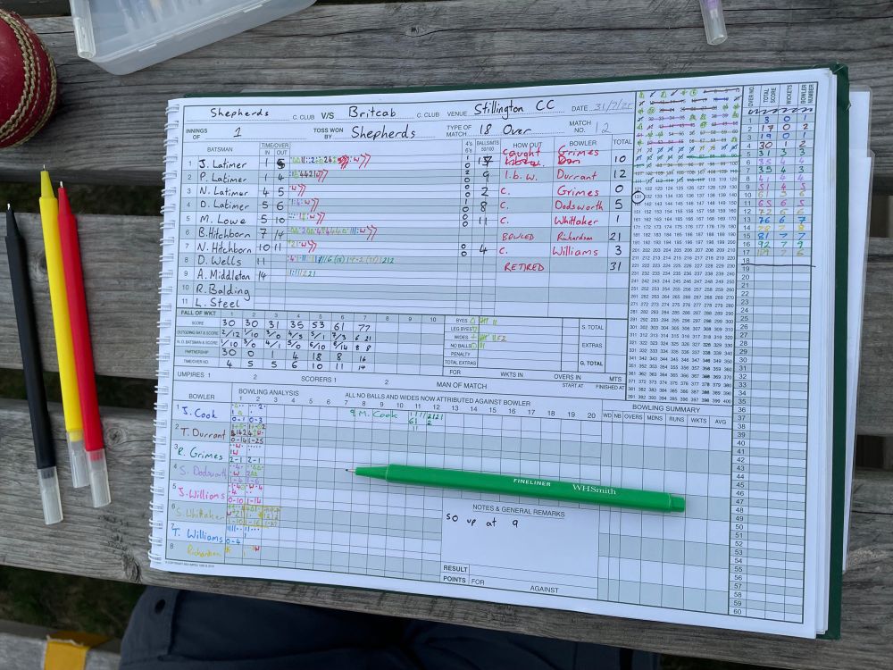 Cricket scorebook showing our batting with the Latimers in the first 4 positions.
I scored the most of the four of us, just saying!