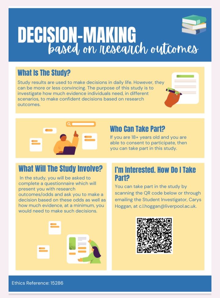 Poster to call for participants in a research study named "Decision-making based on research outcomes". 

Link to the study: https://livpsych.eu.qualtrics.com/jfe/form/SV_9KKU6B4Rg2DMQ1U