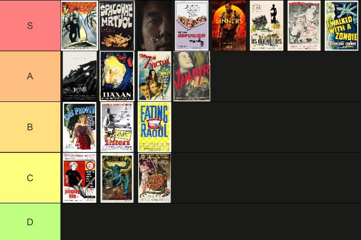 S- The Cabinet of Dr. Caligari (1920), The Cremator (1969), Cure (1997), Repulsion (1965), Sinners (2025), Diabolique (1955), Carnival of Souls (1962), I Walked With a Zombie (1943)
A- Nosferatu (2024), Häxan (1922), The Seventh Victim (1943), Vampyr (1932)
B- Cat People (1942), Sisters (1972), Eating Raoul (1982)
C- Peeping Tom (1960), Equinox (1970), Fiend Without a Face (1958) 