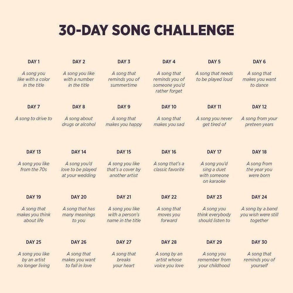 A numbered list titled "30-day song challenge" with daily prompts for songs to share.