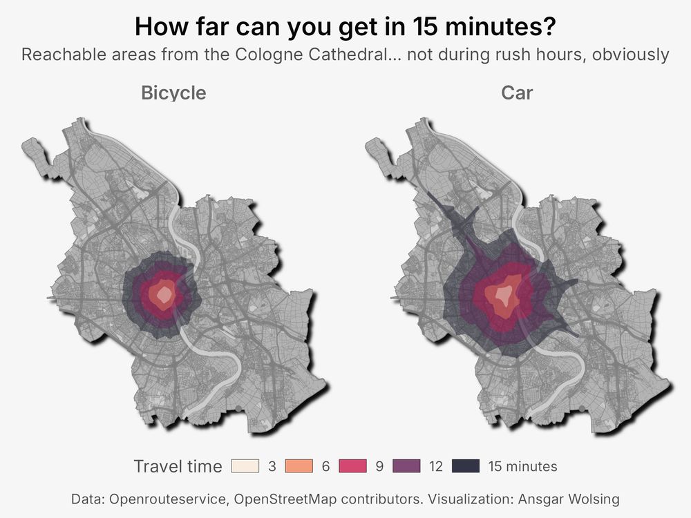 Two maps of Cologne, with the streets drawn as a basemap. On top of the basemap, isochrone areas are drawn in different colors, showing the extent you can reach within a certain time period. For the first 3-6 minutes, bike and car are similar, but then the car reaches broader areas than the bike.