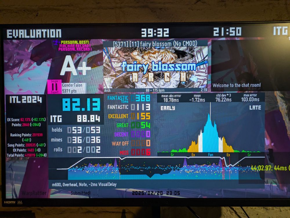Results screen for fairy blossom, an 11 from ITL Online 2024, showing an A+/88.14 ITG score and 82.13 EX score.